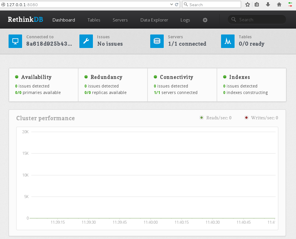 RethinkDB Administation Console